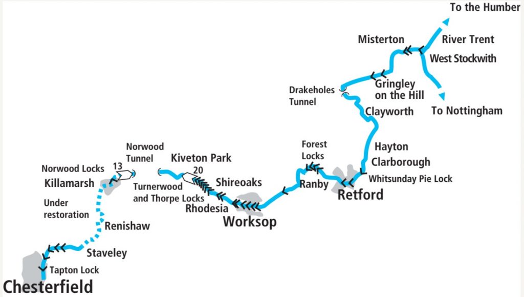 Cruise Guide Chesterfield Canal Canal Boat